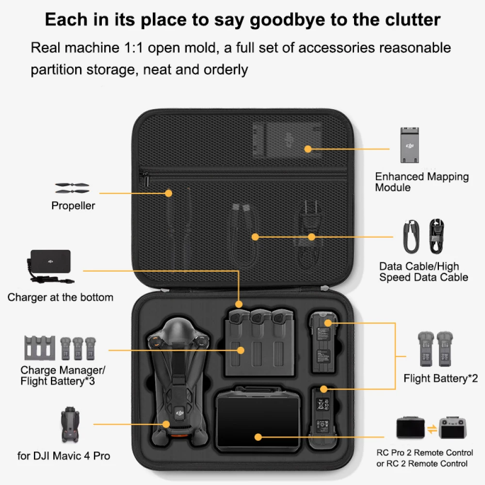 for DJI Mavic 4 Pro Case,Porta - Drone Battery Case review and price